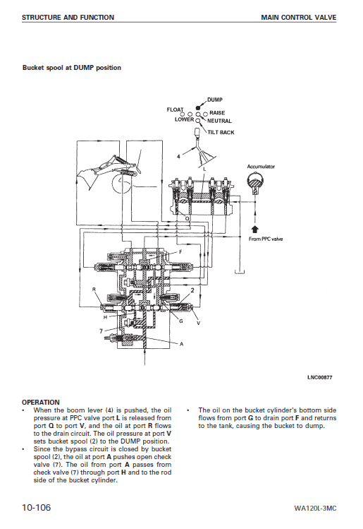 Komatsu WA120L-3MC Wheel Loader Service Repair Manual - 54104 and up