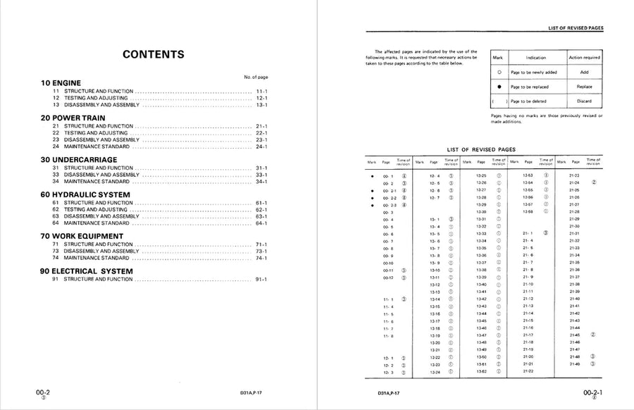 Komatsu D31A-17 D31E-17 D31P-17 Bulldozer Service Manual