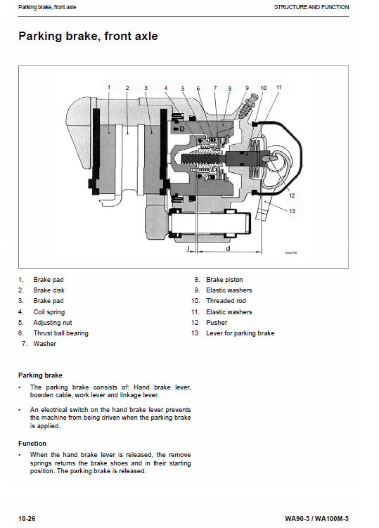 Komatsu WA90-5 and WA100M-5 workshop manual.