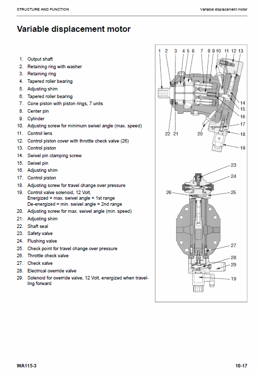 WA115-3 Wheel Loader Service Shop Manual