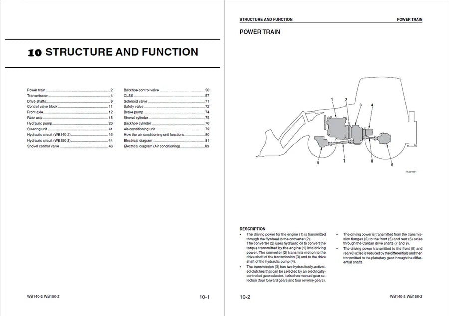 Komatsu WB140-2 and WB150-2 Backhoe Loader Service Manual