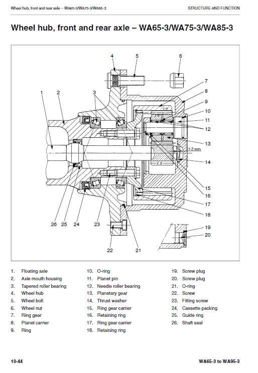 Komatsu WA65-3,wa75-3,wa85-3,wa90-3,wa95-3 shop manual