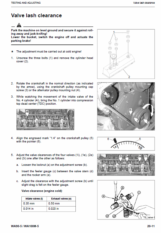 Komatsu WA90-5 and WA100M-5 workshop manual.