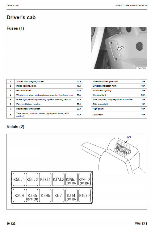 KOMATSU WA115-3 Wheel Loader Service Shop Repair Manual