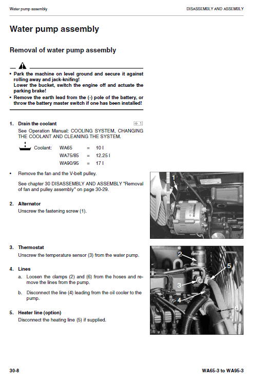 Komatsu Service WA65-3, WA75-3, WA85-3, WA90-3, WA95-3 Shop Manual Wheel Loader Workshop Repair Book