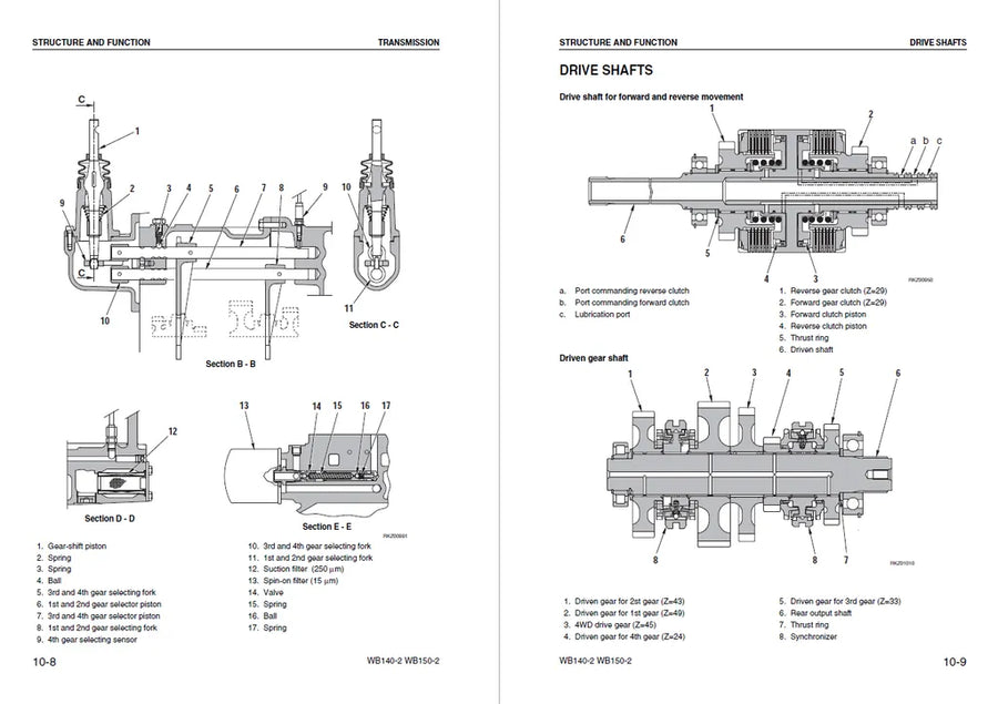 Komatsu WB140-2 and WB150-2 Backhoe Loader Service Manual