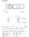 Komatsu WA120L-3MC Wheel Loader Service Repair Manual - 54104 and up