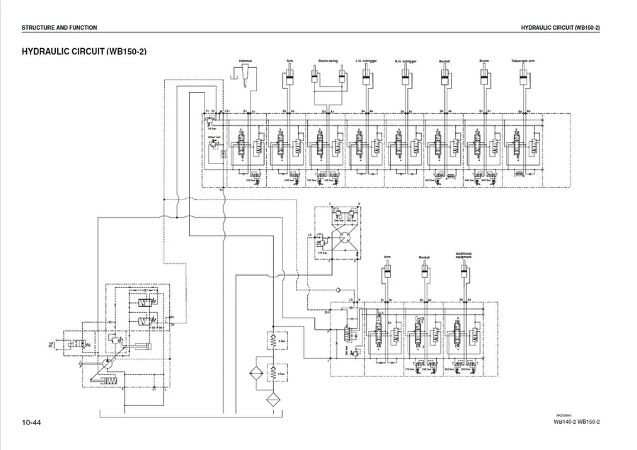 Komatsu WB140-2 and WB150-2 Backhoe Loader Service Manual