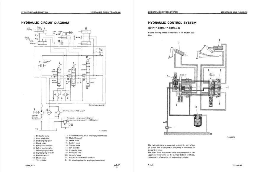 Komatsu D31A-17 D31E-17 D31P-17 Bulldozer Service Manual